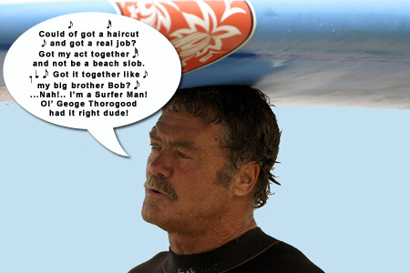 Kahuna Bob Surf School Home Page